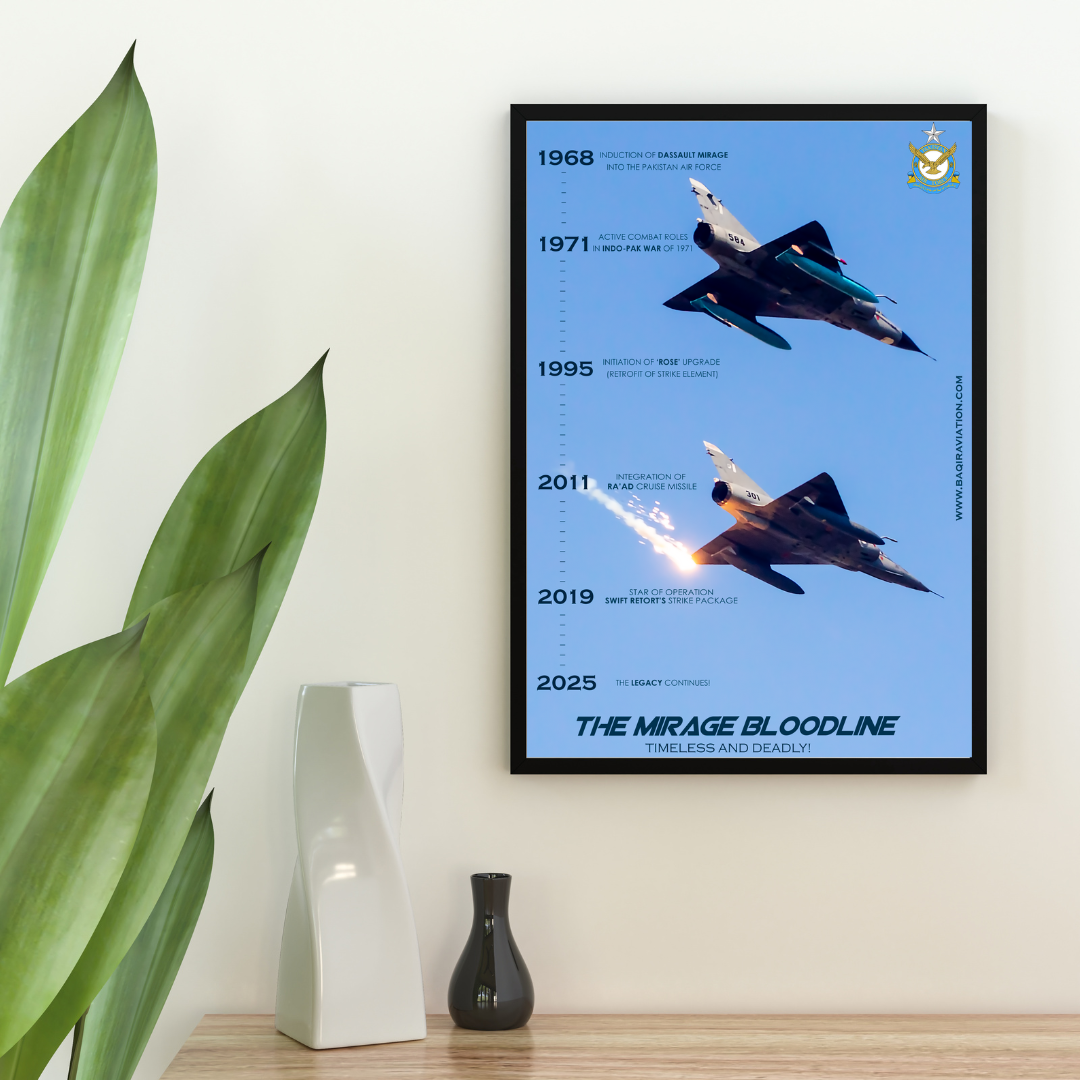Pakistan Air Force - Legacy of the Mirage - Premium Aviation Wall Art